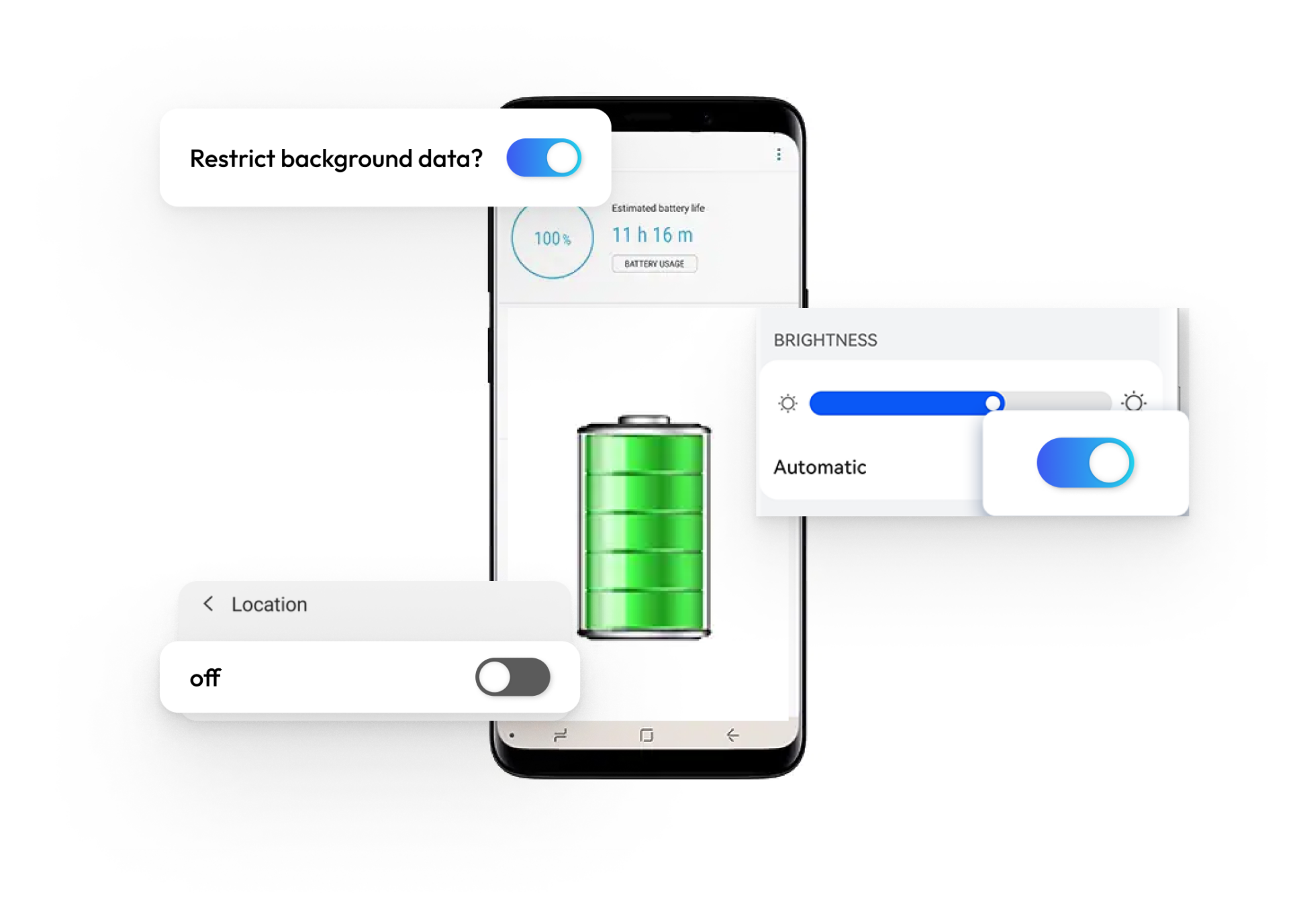 Battery Life | iRepair Zone